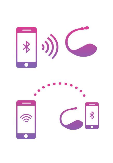 Lush 4 Vibrating Egg | Lovense