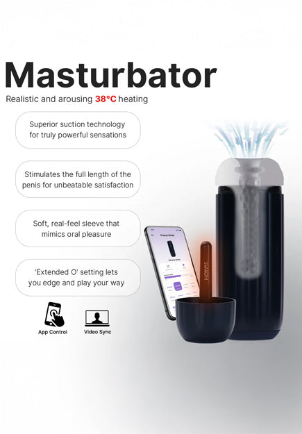 Sam Neo 2 Pro Vibrating Stroker | Svakom