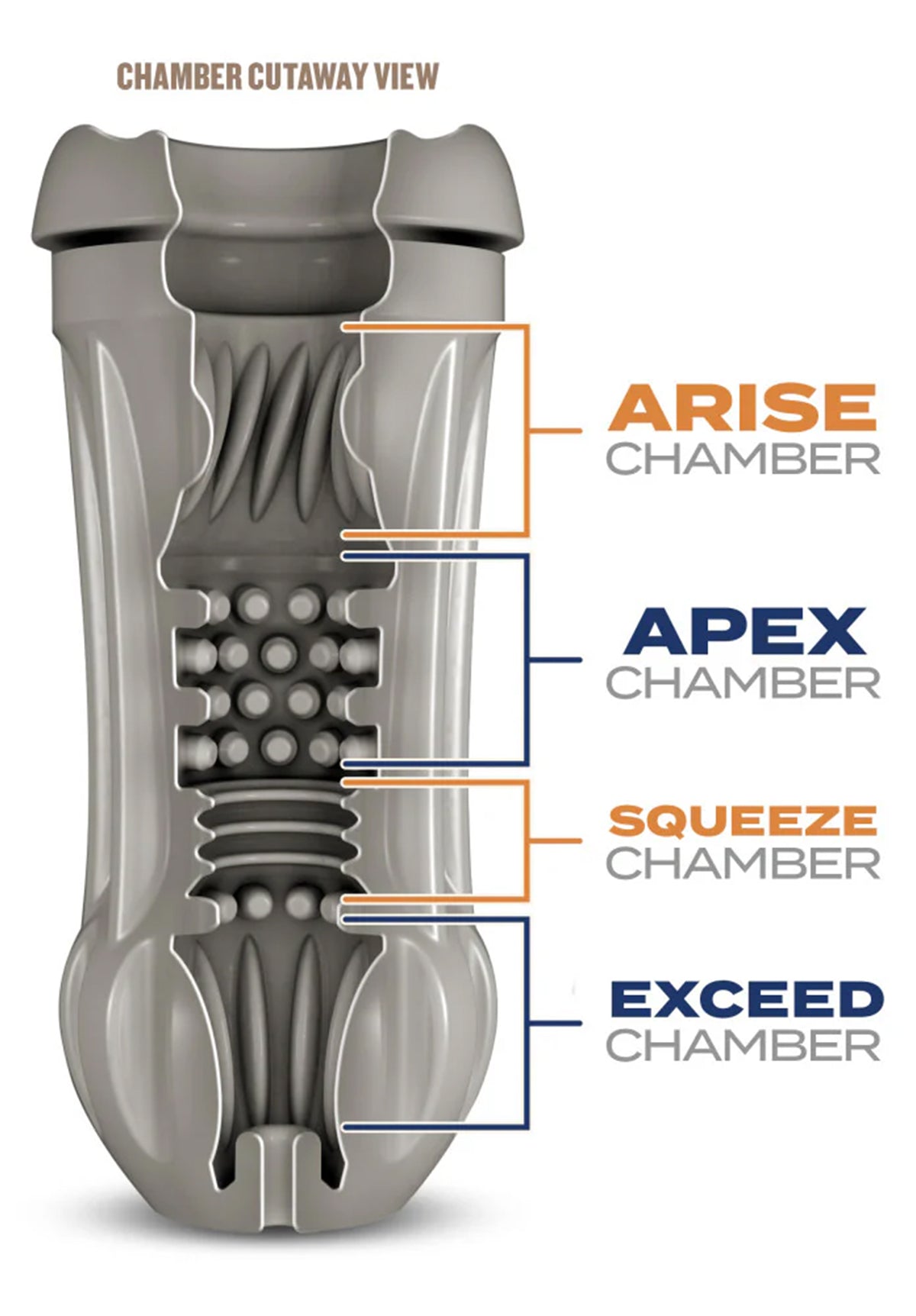 Schag's Lucious Lager Frosted Masturbator | Blush Novelties