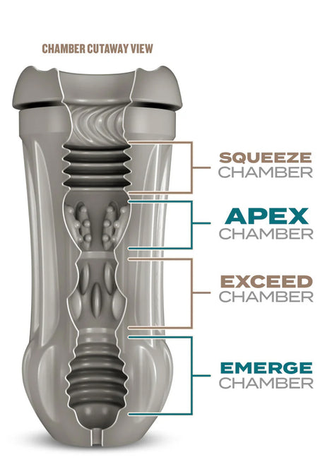 Schag's Sultry Stout Frosted Masturbator | Blush Novelties