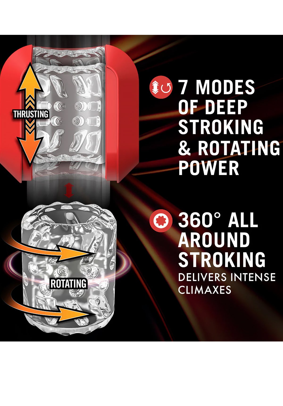 Slambox Thrusting and Rotating Stroker | Blush Novelties