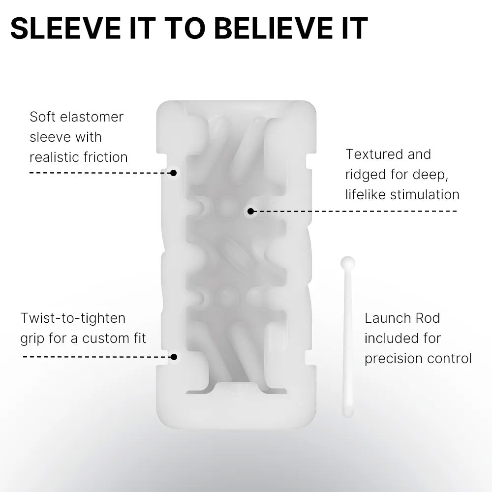 The Jetpack Double-Handed Thrusting Stroker | Skavom