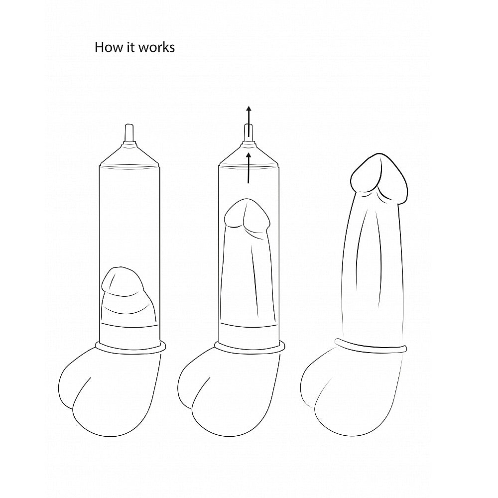 Elite Beginner Penis Pump | Shots 