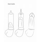 Elite Beginner Penis Pump | Shots 