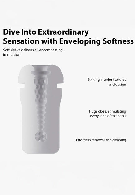 Sam Neo 2 Pro Vibrating Stroker | Svakom