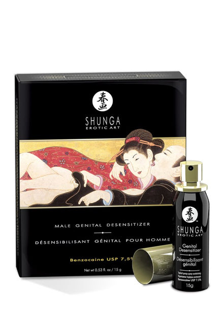 Male Genital Desensitizer | Shunga