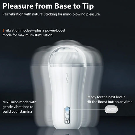 Robin Vibrating Stroking Masturbator | Svakom