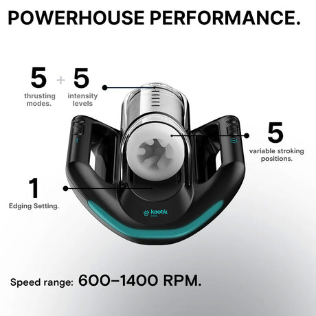 The Jetpack Double-Handed Thrusting Stroker | Skavom