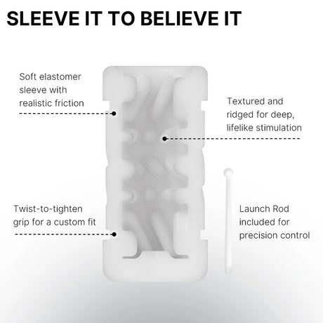 The Jetpack Double-Handed Thrusting Stroker | Skavom